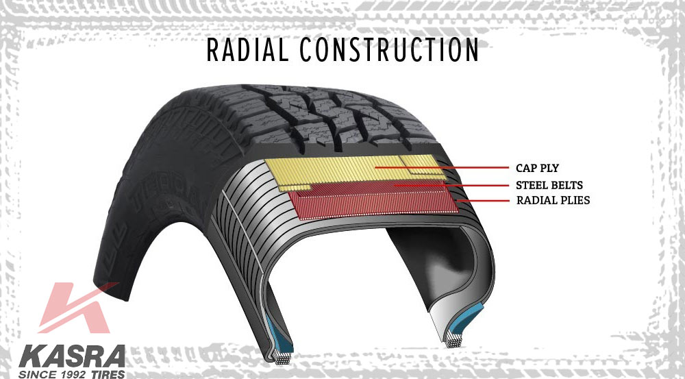 معرفی کامل تایر رادیال